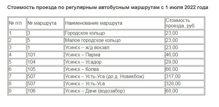 С 1 июля увеличится плата за проезд в общественном транспорте