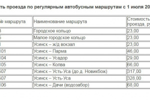 С 1 июля увеличится плата за проезд в общественном транспорте