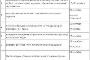 Приближается Международный день пожилых людей